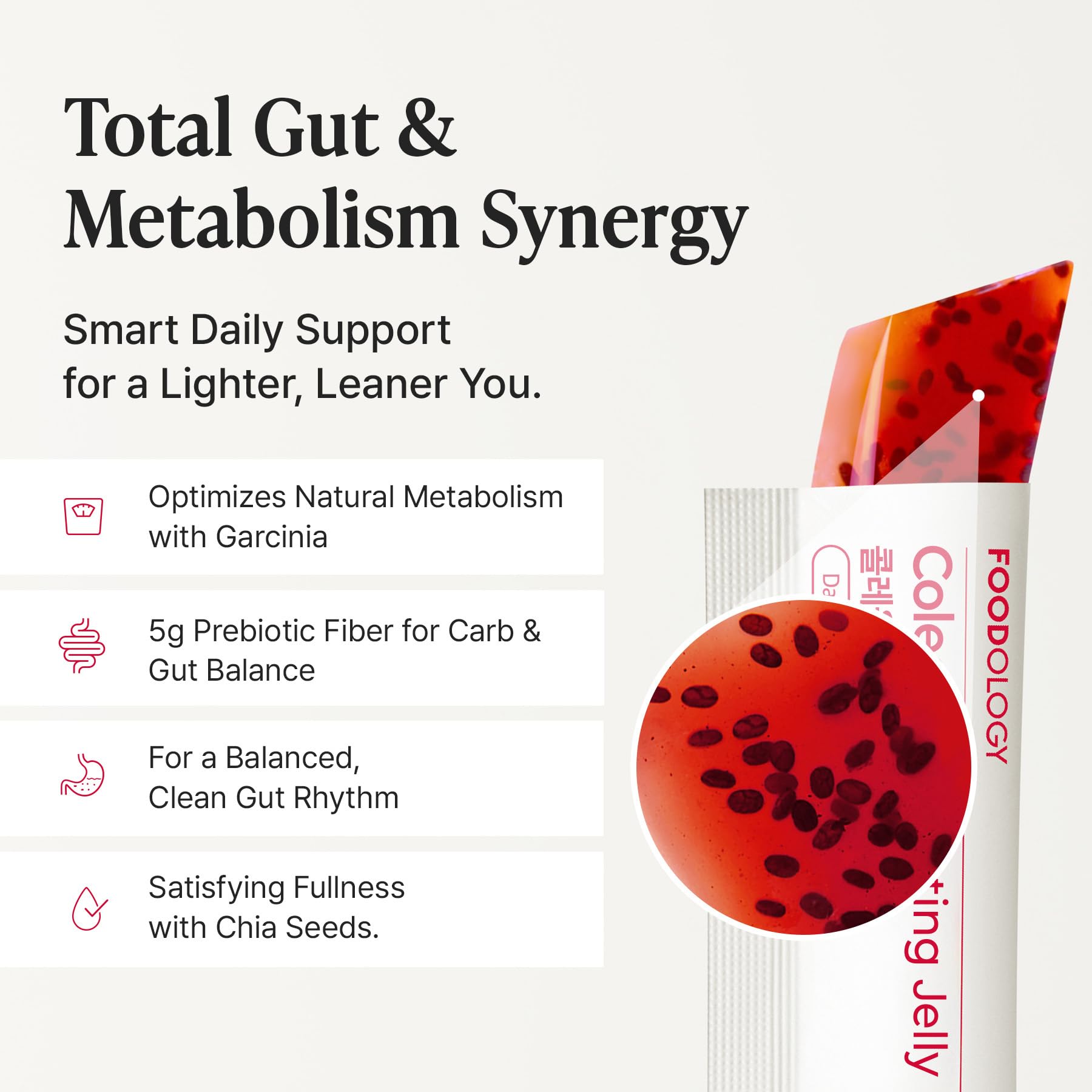 FOODOLOGY Coleology Cutting Stick Jelly (Pomegranate) – Dietary Fiber Supplement for Healthy Weight Management, Chia Seeds & Garcinia Cambogia - PrimeBioHealth - canada supplements