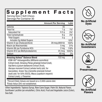 Force Factor Amazing Ashwa for Stress Relief, Memory, Focus, and Immune Support Health, Ashwaganda Supplement with KSM-66 Ashwagandha - PrimeBioHealth - canada supplements