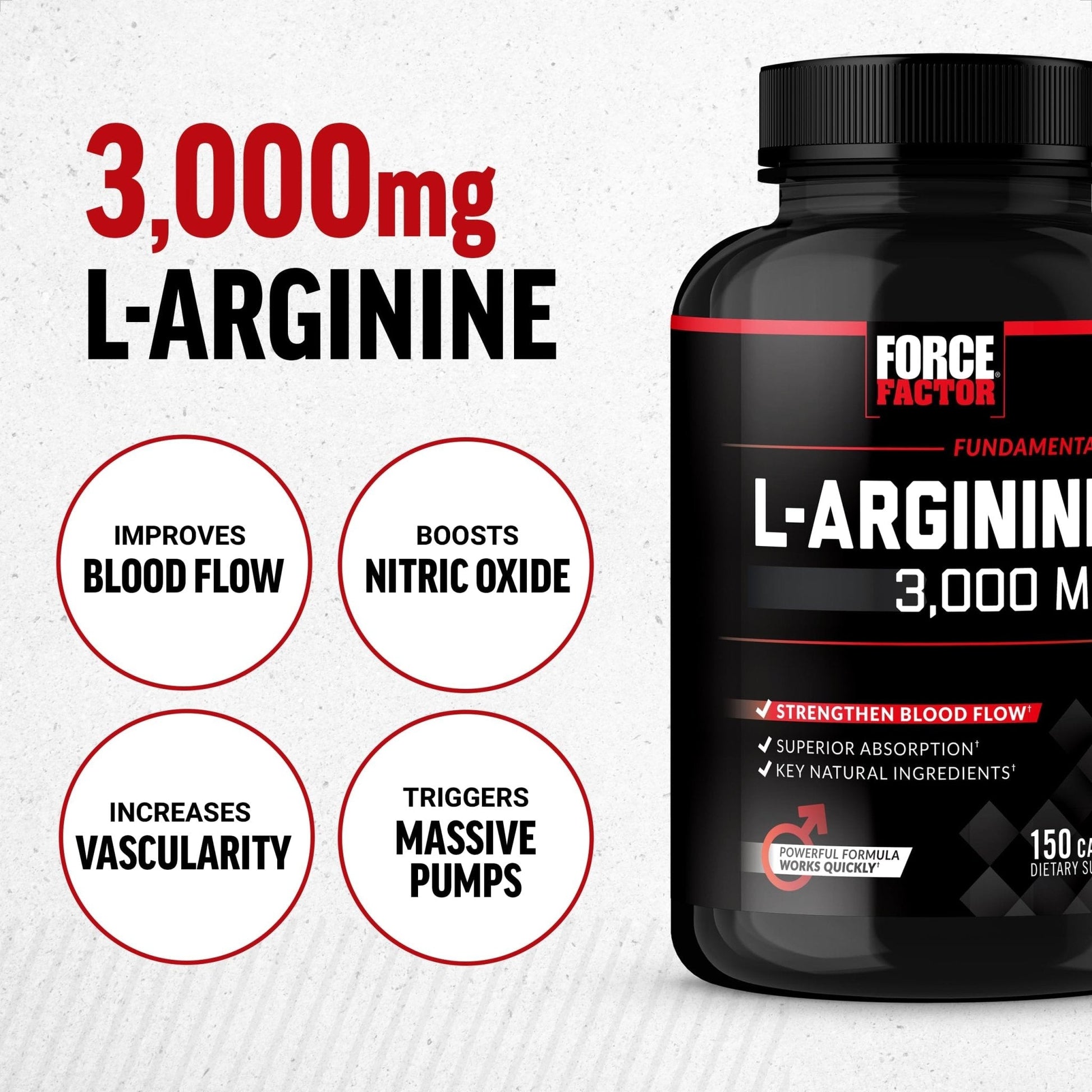 Force Factor L-Arginine Nitric Oxide Supplement with BioPerine to Help Build Muscle and Support Stronger Blood Flow, Circulation, Nutrient Delivery - PrimeBioHealth - canada supplements