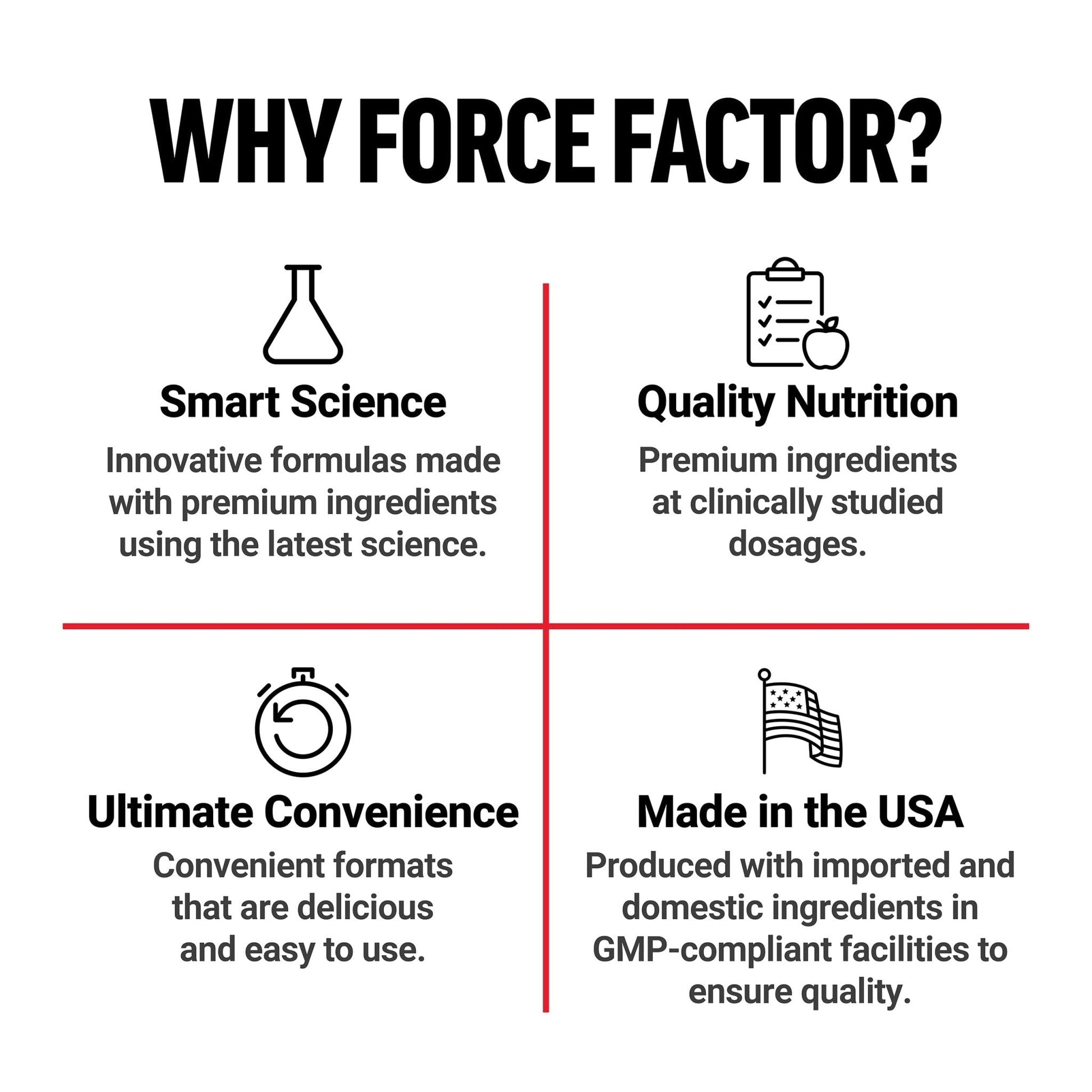 Force Factor Magnesium + L-Theanine, Magnesium Bisglycinate Supplement to Support Bones, Muscles, Nerves, Relaxation, and Mood, Vegan - PrimeBioHealth - canada supplements