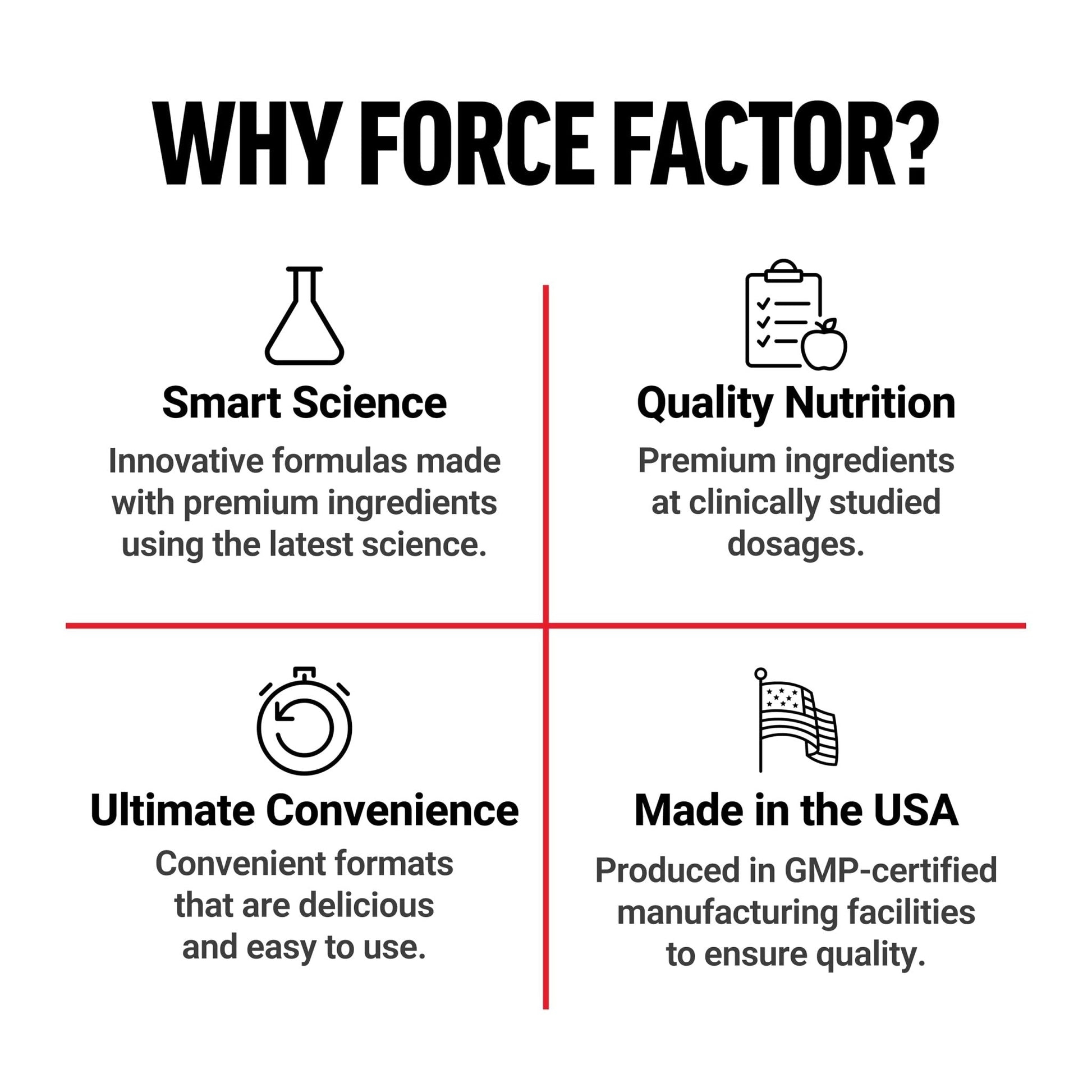 Force Factor Total Beets Organic Beetroot Powder Superfood to Boost Daily Nutrition, USDA Organic, Vegan, Gluten-Free - PrimeBioHealth - canada supplements