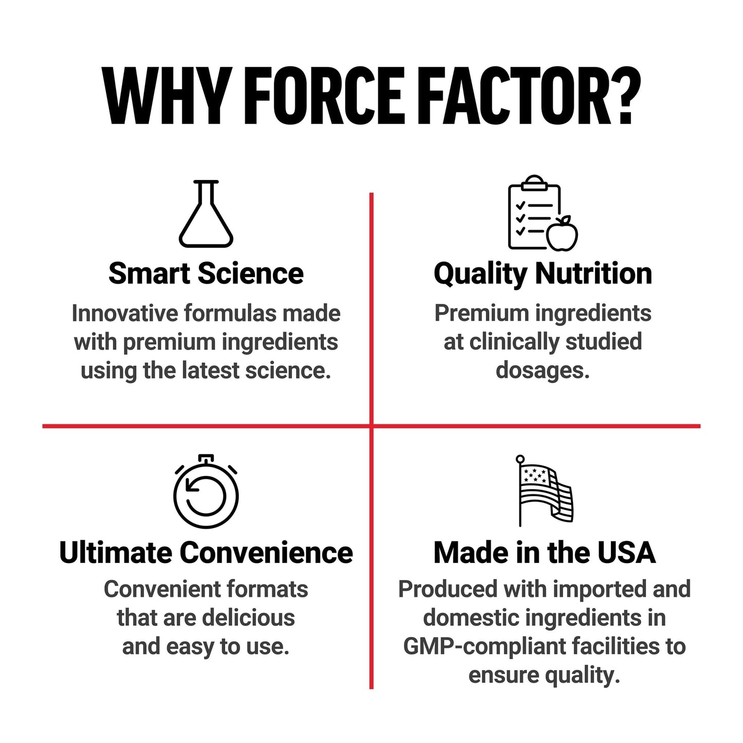 Force Factor Total Beets Superfood Beet Root Powder 2-Pack, Nitrates to Support Circulation, Blood Flow, Nitric Oxide, Energy, Endurance, Stamina - PrimeBioHealth - canada supplements