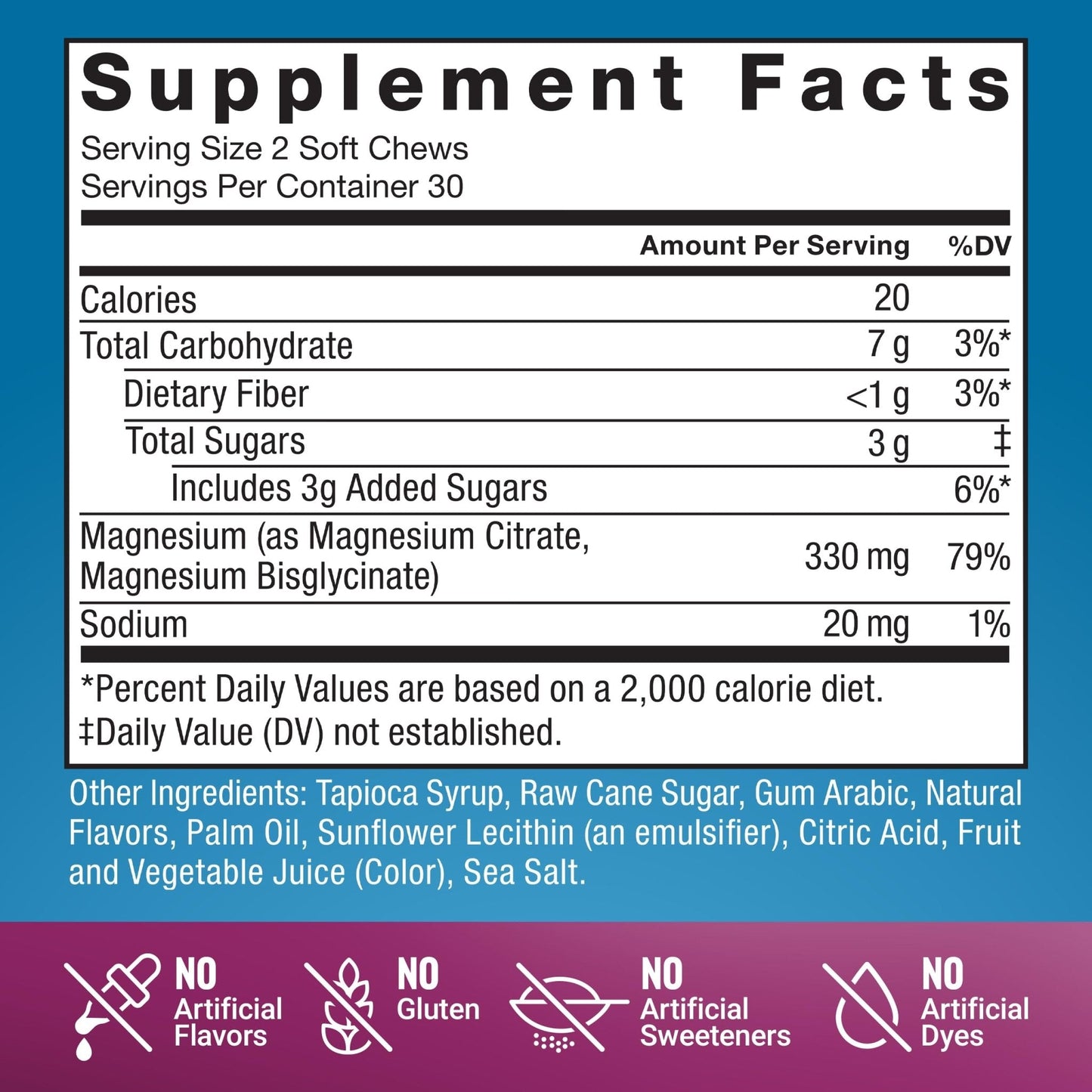 Force Factor Ultimate Magnesium Supplement, 330mg Magnesium Glycinate & Magnesium Citrate, Like Magnesium Gummies, Support Calm, Relaxation, - PrimeBioHealth - canada supplements