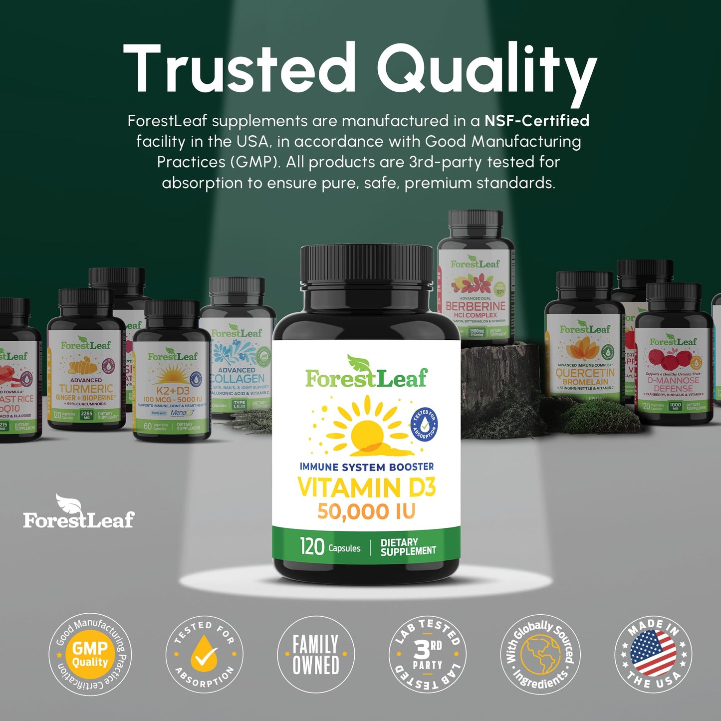 ForestLeaf Vitamin D3 50,000 IU | VIT D - Kosher VIT D3 Vitamin D Supplement for Women and Men | Bone Health, Teeth, Immune Support - PrimeBioHealth - canada supplements