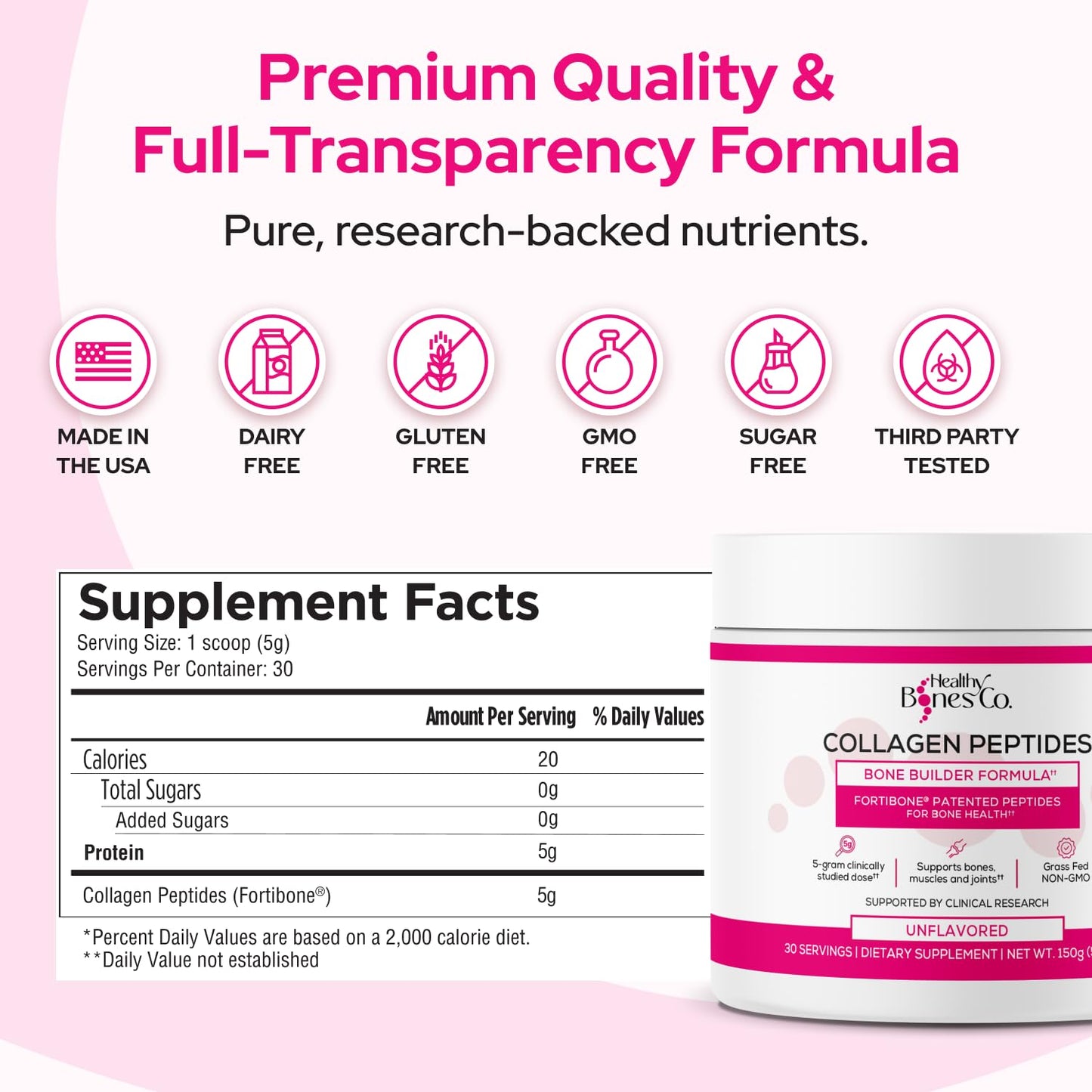 FORTIBONE Collagen Peptides Essential Bone Builder Hydrolyzed Collagen Powder for Women & Men, Clinically-Supported for Bone Strength & Density - PrimeBioHealth - canada supplements
