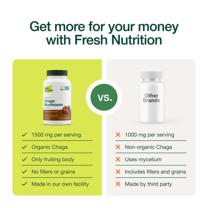 Fresh Nutrition Organic Chaga Mushrooms – Strongest DNA Verified 1500mg Per Serving – High in Fiber – Non GMO, Gluten & Soy Free, Vegan Friendly - PrimeBioHealth - canada supplements