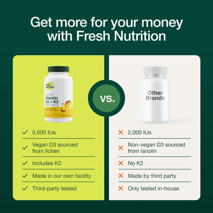 Fresh Nutrition Vegan Vitamin D3 + K2 Capsules - 5000 IU D3 + 100mcg K2 as MK-7 for Optimal Absorption - Immune Health, Bone Health, Mood - Non GMO - 90 Capsules, 3 Month Supply - PrimeBioHealth - canada supplements