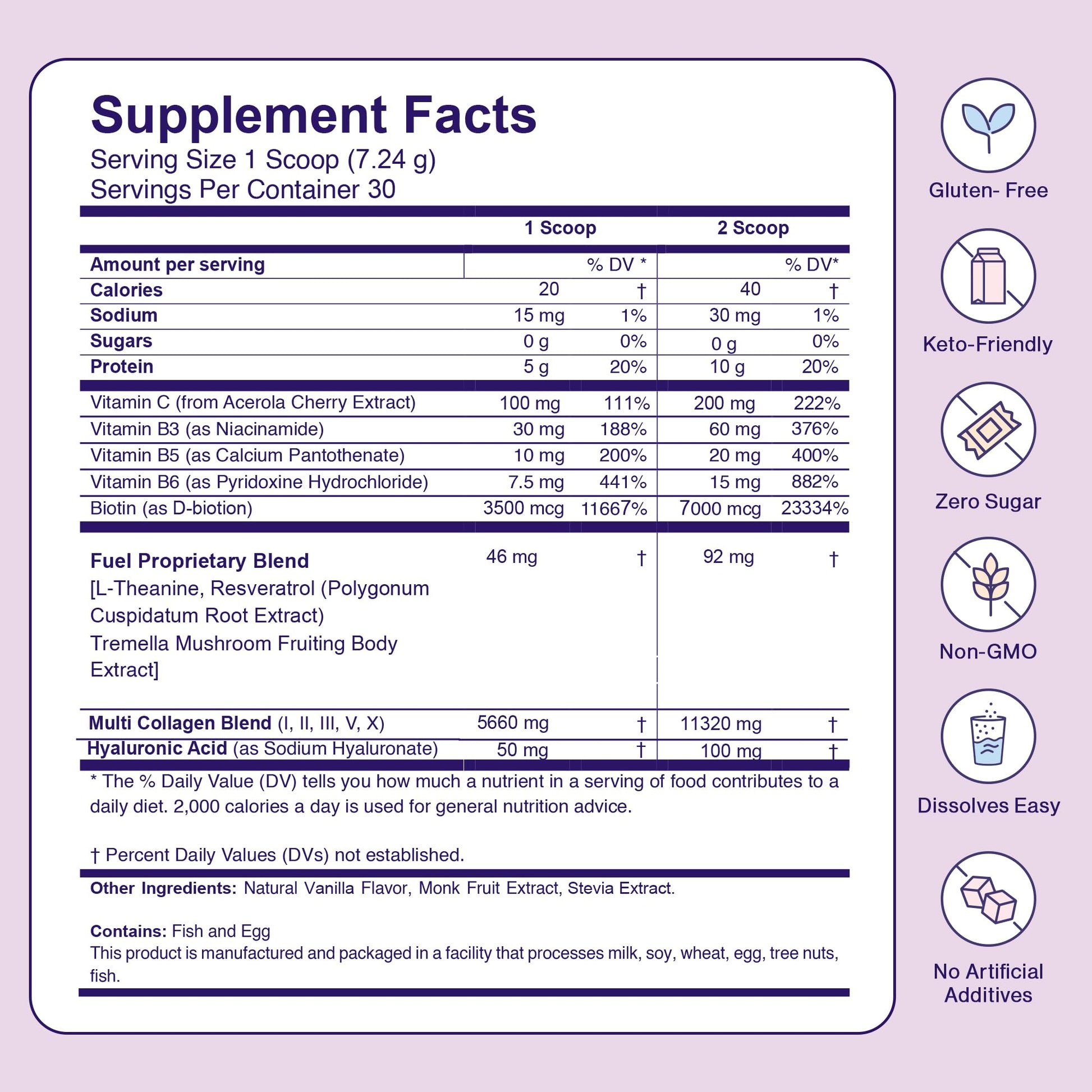 Fuel Multi Collagen Peptides Powder – 20g Hydrolyzed Collagen Types I, II, III, V & X – Hair, Skin, Nails & Joint Support – Keto & Gluten Free – Unflavored – 40 Servings (16.64oz) - PrimeBioHealth - canada supplements