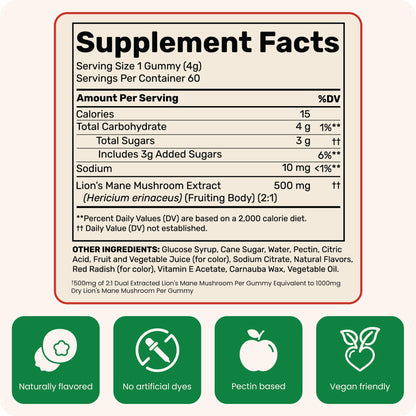 Fungies Lion's Mane Mushroom Gummies, Mixed Blueberry & Strawberry Flavor - Mushroom Supplement Gummy for Adults & Children Supports Brain Health, Cognitive Function - PrimeBioHealth - canada supplements