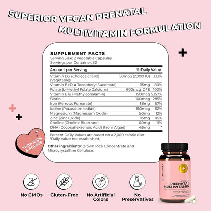 Future Kind Prenatal Vitamin - Pregnancy, Lactation, and Wellness Support with DHA & L-Methylfolate - Folate Supplement for Women with Vitamin D, E, Iron, Omega-3 and Biotin (60 Capsules) - PrimeBioHealth - canada supplements