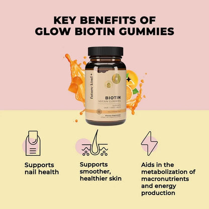 Future Kind Vegan Biotin Gummies for Hair, Skin and Nails – Vegan Collagen Supplement with Vitamin A, C & E – Natural Strawberry Flavor – 30 Gummies - PrimeBioHealth - canada supplements