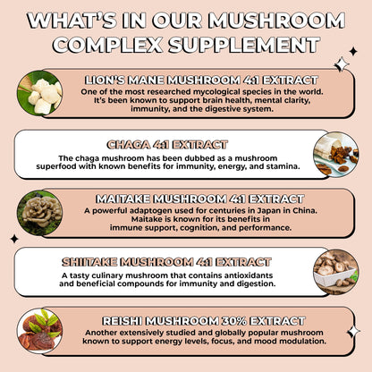 Future Kind Vegan Lion’s Mane Mushroom Complex - Brain Supplement with Chaga, Maitake, Shiitake, & Reishi, Supports Memory and Focus (30ct) - PrimeBioHealth - canada supplements