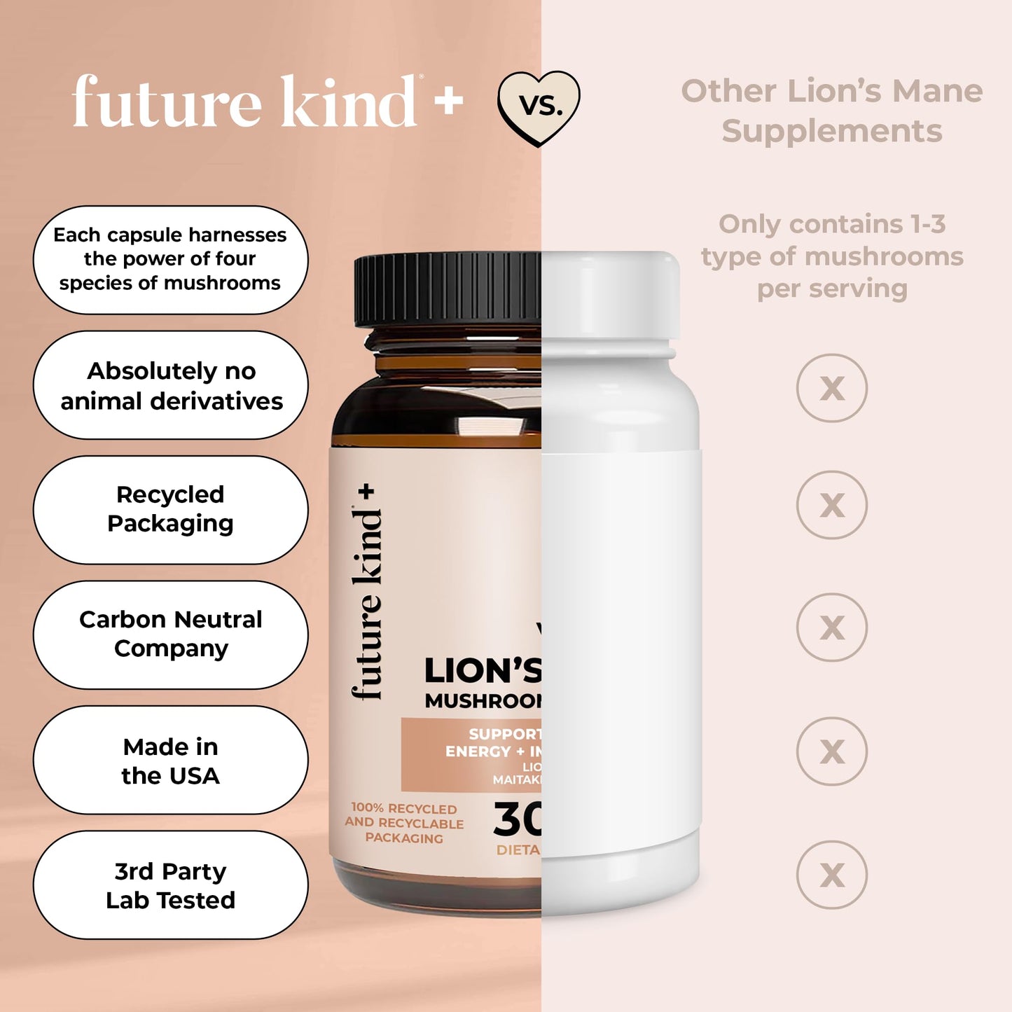 Future Kind Vegan Lion’s Mane Mushroom Complex - Brain Supplement with Chaga, Maitake, Shiitake, & Reishi, Supports Memory and Focus (30ct) - PrimeBioHealth - canada supplements