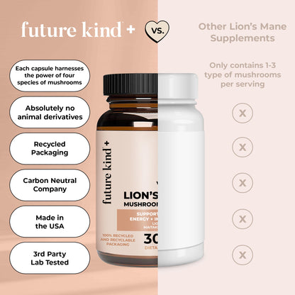 Future Kind Vegan Lion’s Mane Mushroom Complex - Brain Supplement with Chaga, Maitake, Shiitake, & Reishi, Supports Memory and Focus (30ct) - PrimeBioHealth - canada supplements