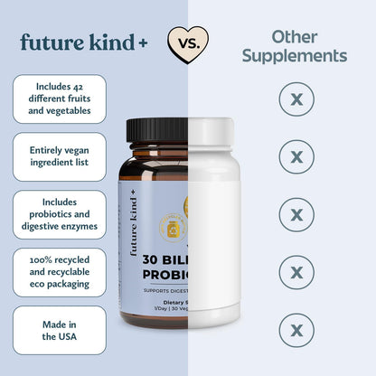 Future Kind Vegan Probiotics for Women and Men - 30 Billion CFUs Probiotics for Digestive Support (30 Adult Probiotic Capsules) No GMOs, Daily Probiotic Supplements from 42 Fruits & Vegetables - PrimeBioHealth - canada supplements