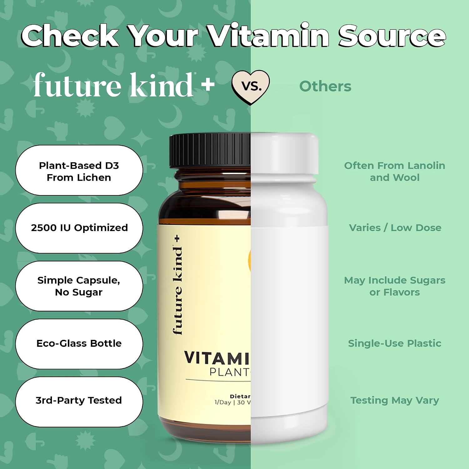 Future Kind Vitamin D3 2500 IU for Bone and Muscle Function, Vitamin D Vegan Supplement from Plant Lichen, Non-GMO, Sugar Free, Pure Vitamin D3, Promotes Natural Resilience, 30 Capsules - PrimeBioHealth - canada supplements