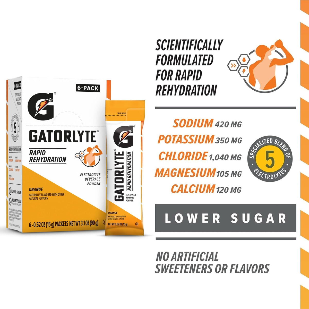 Gatorlyte Rapid Rehydration Electrolyte Beverage, Variety Pack, Lower Sugar, Specialized Blend of 5 Electrolytes, No Artificial Sweeteners or Flavors, 18 pack - PrimeBioHealth - canada supplements