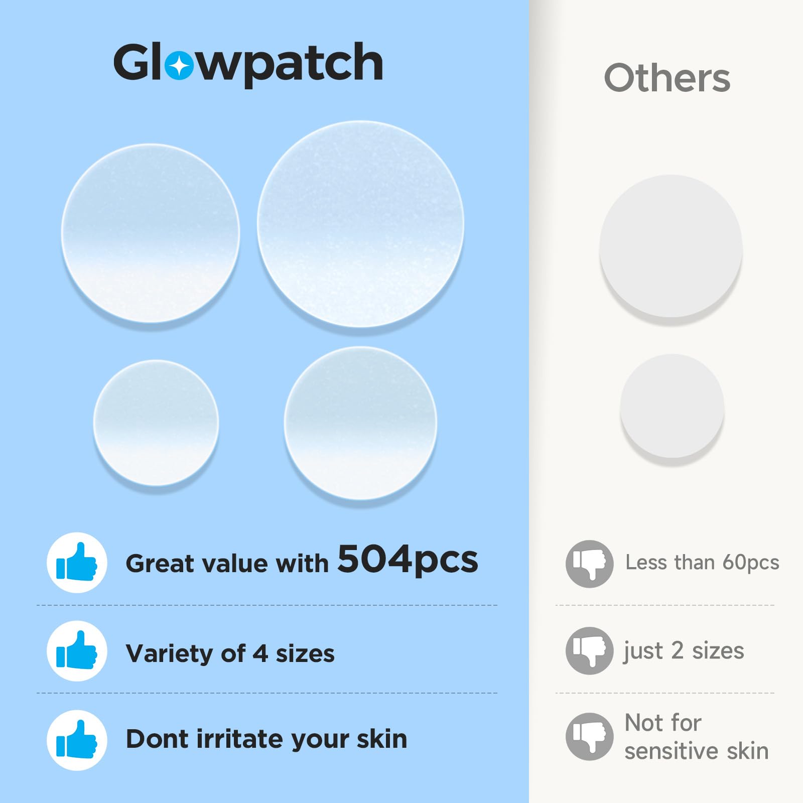 Glowpatch Pimple Patches for Face (504 Count), FSA Eligible Acne Patch Bulk, Zit Stickers 4 Sizes, Hydrocolloid Spot Stickers - PrimeBioHealth - canada supplements