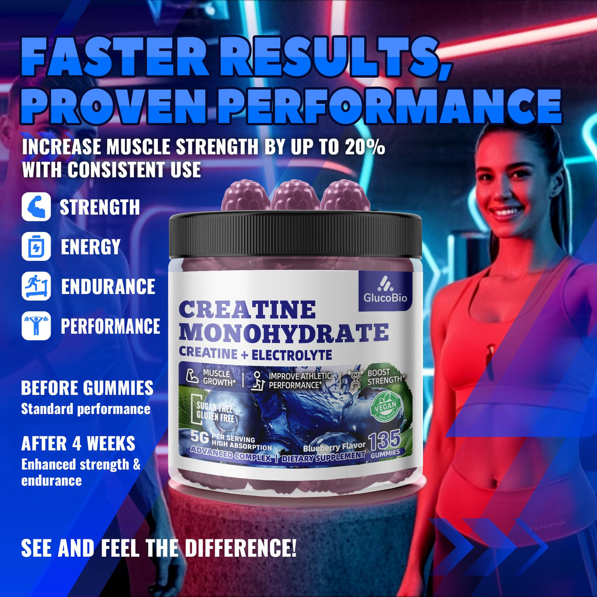 GlucoBio Creatine Monohydrate Gummies (5g) – Pre-Workout Energy & Muscle Growth Support for Men & Women - PrimeBioHealth - canada supplements