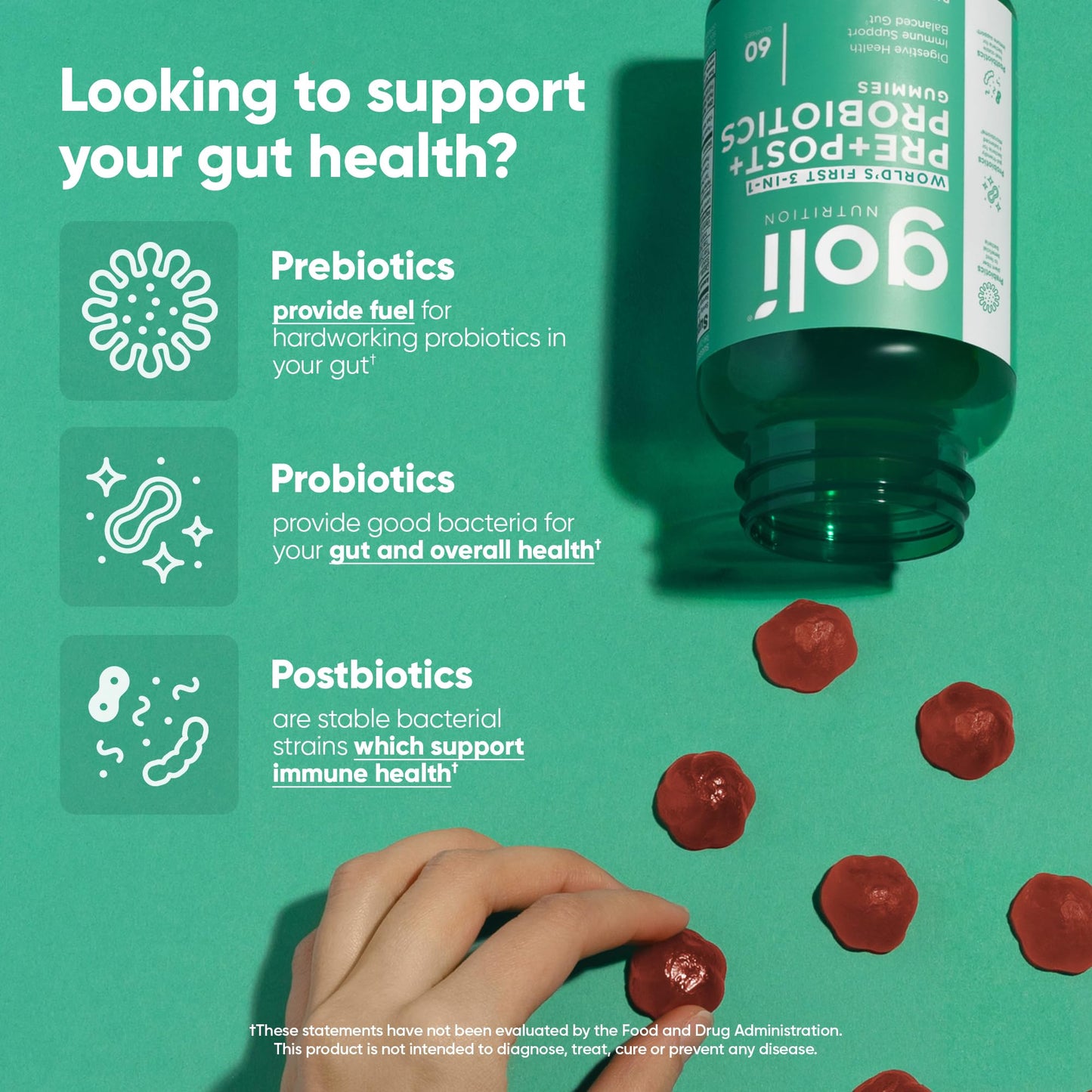 Goli Pre Pro Postbiotic Gummies - Worlds First 3-in-1 Formula with DE111 Probiotics, XOS Prebiotics, MCC1849 Postbiotics - Vegan, Non-GMO, Gluten-Free - PrimeBioHealth - canada supplements