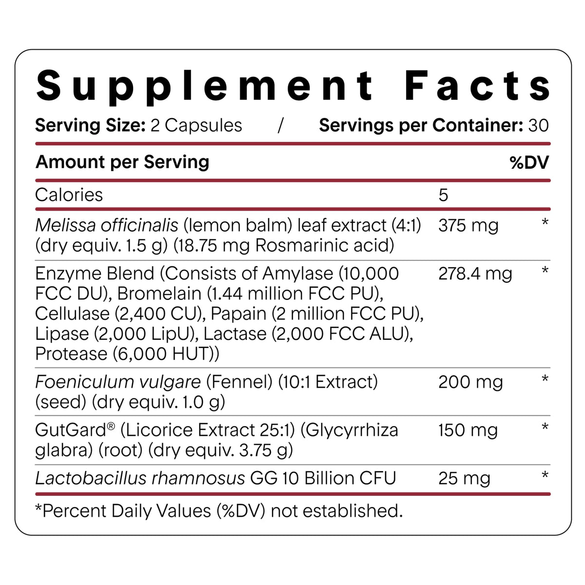 Goodness Lover Digest & Debloat Pro, Natural Digestive Enzymes Probiotics for Bloating Relief and Gas Relief, Probiotic Supplement for Women and Men, - PrimeBioHealth - canada supplements