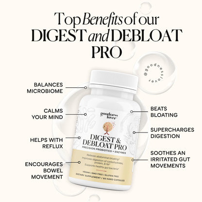 Goodness Lover Digest & Debloat Pro, Natural Digestive Enzymes Probiotics for Bloating Relief and Gas Relief, Probiotic Supplement for Women and Men, - PrimeBioHealth - canada supplements