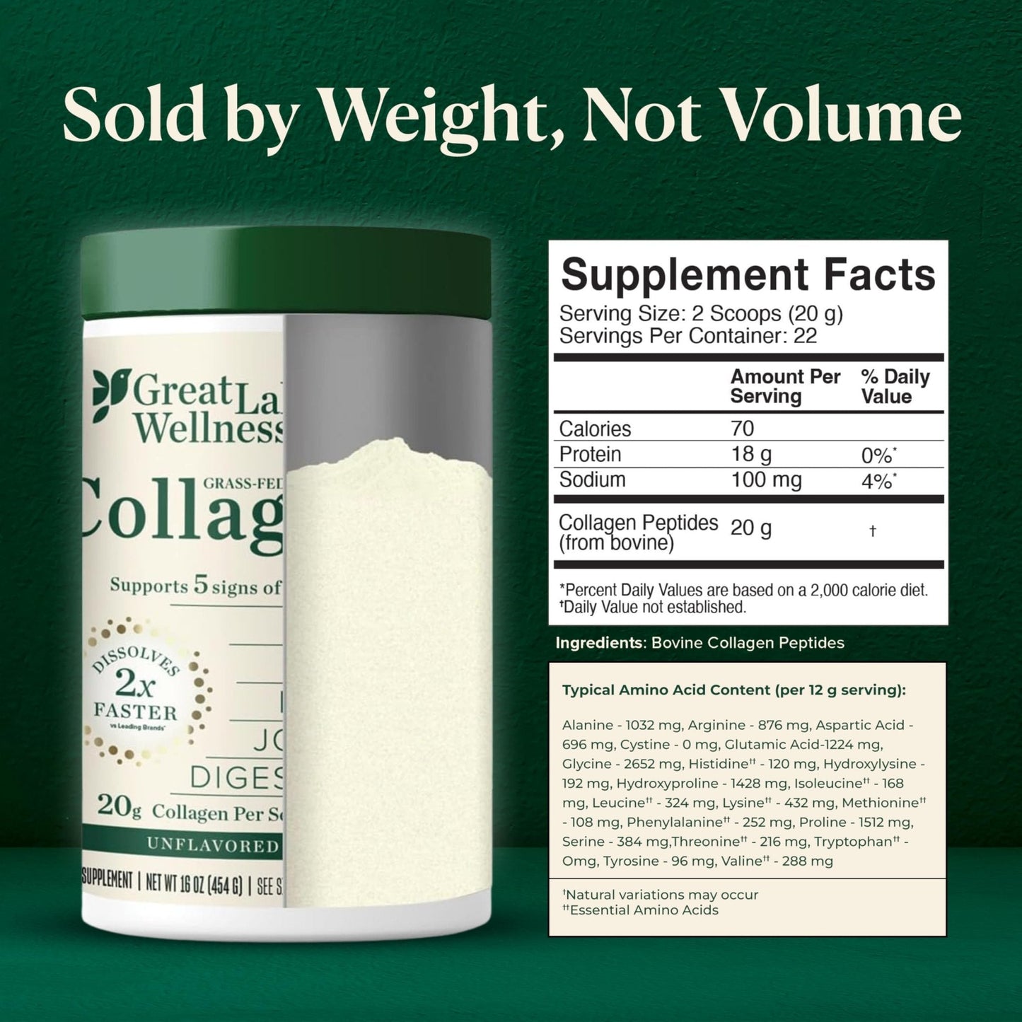 Great Lakes Wellness Collagen Peptides Powder – Supports Skin, Hair, Nails, Joints & Digestion – Hydrolyzed, Quick Dissolve - PrimeBioHealth - canada supplements