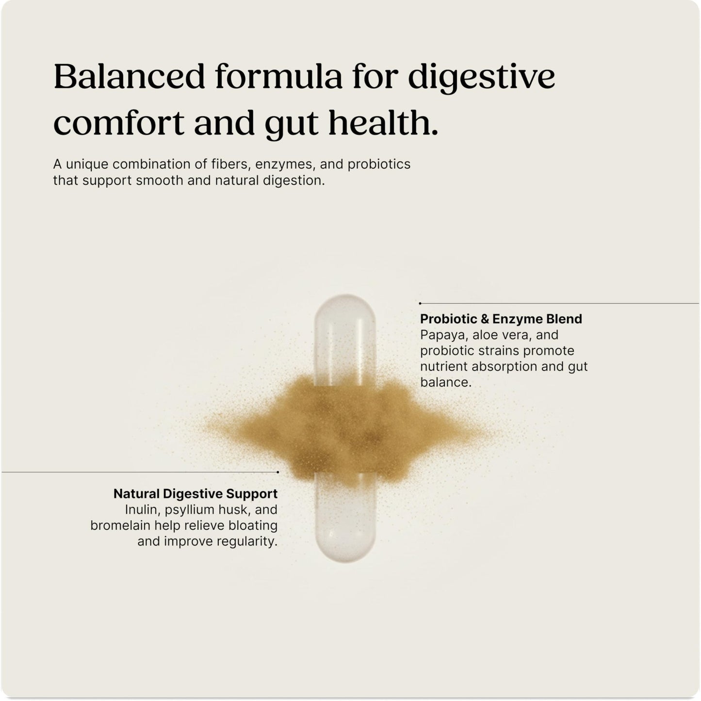 Greenworks Nature's Digest 10 Billion CFU Probiotic for Adults | Daily Gut Health Supplement with Saccharomyces Boulardii, Psyllium Husk, Bromelain, - PrimeBioHealth - canada supplements