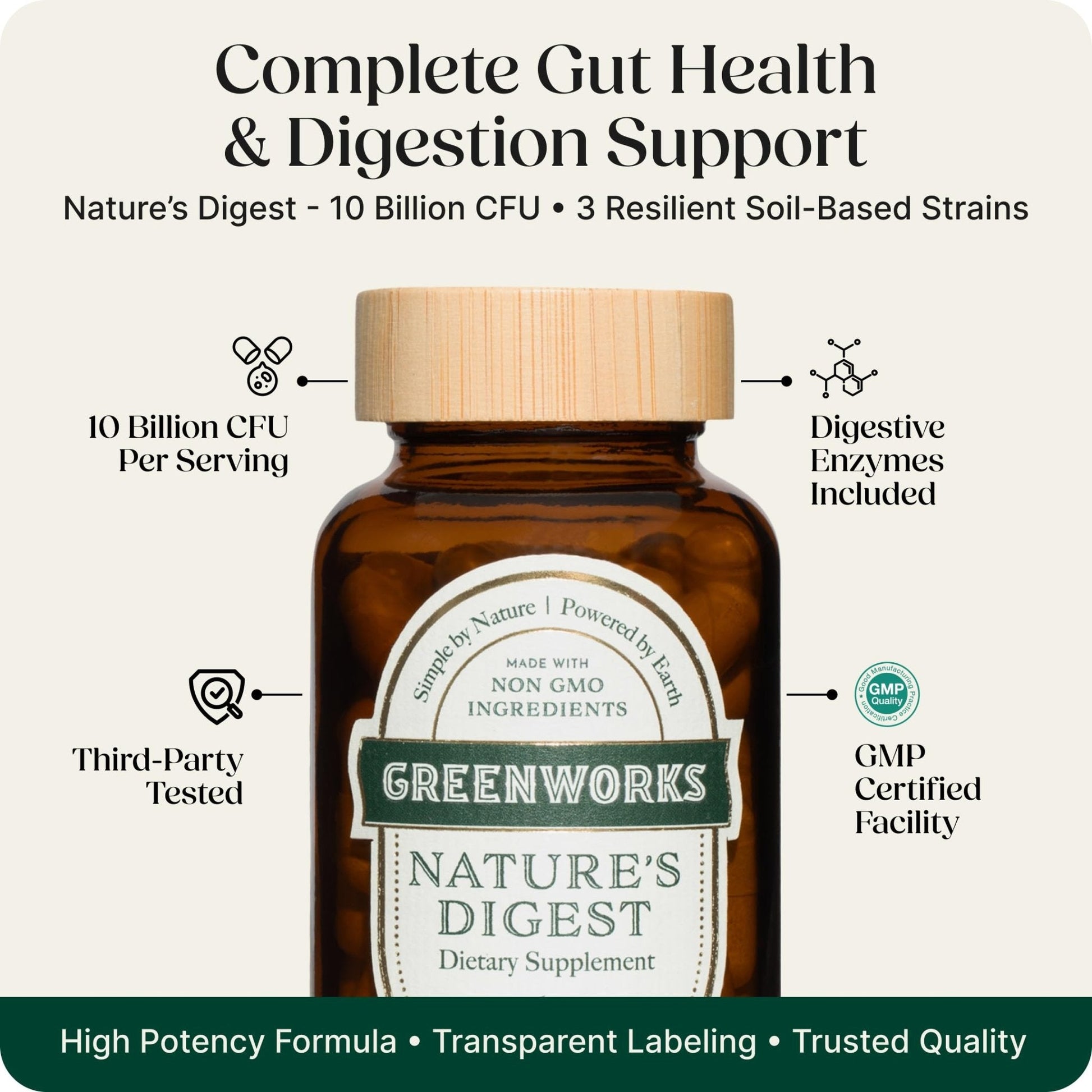 Greenworks Nature's Digest 10 Billion CFU Probiotic for Adults | Daily Gut Health Supplement with Saccharomyces Boulardii, Psyllium Husk, Bromelain, - PrimeBioHealth - canada supplements