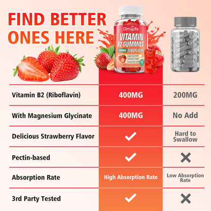 GrnLife 2 Pack Vitamin B2 Gummies, Riboflavin 400mg with Magnesium for Kids & Adults, Migraine Relief & Energy Support - PrimeBioHealth - canada supplements