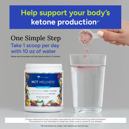 Gundry MD MCT Wellness Powder to Support Energy, Ketone Production and Brain Health, Keto Friendly, Sugar Free - PrimeBioHealth - canada supplements
