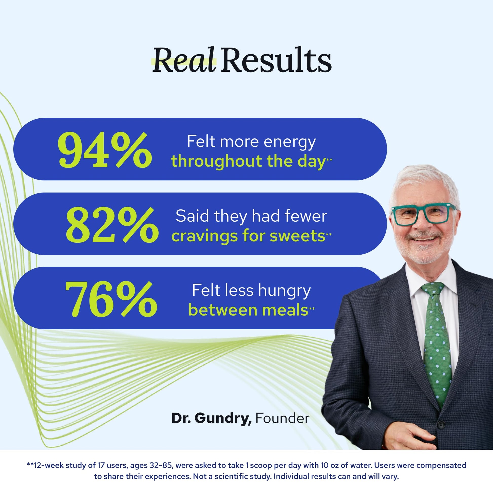 Gundry MD MCT Wellness Powder to Support Energy, Ketone Production and Brain Health, Keto Friendly, Sugar Free - PrimeBioHealth - canada supplements