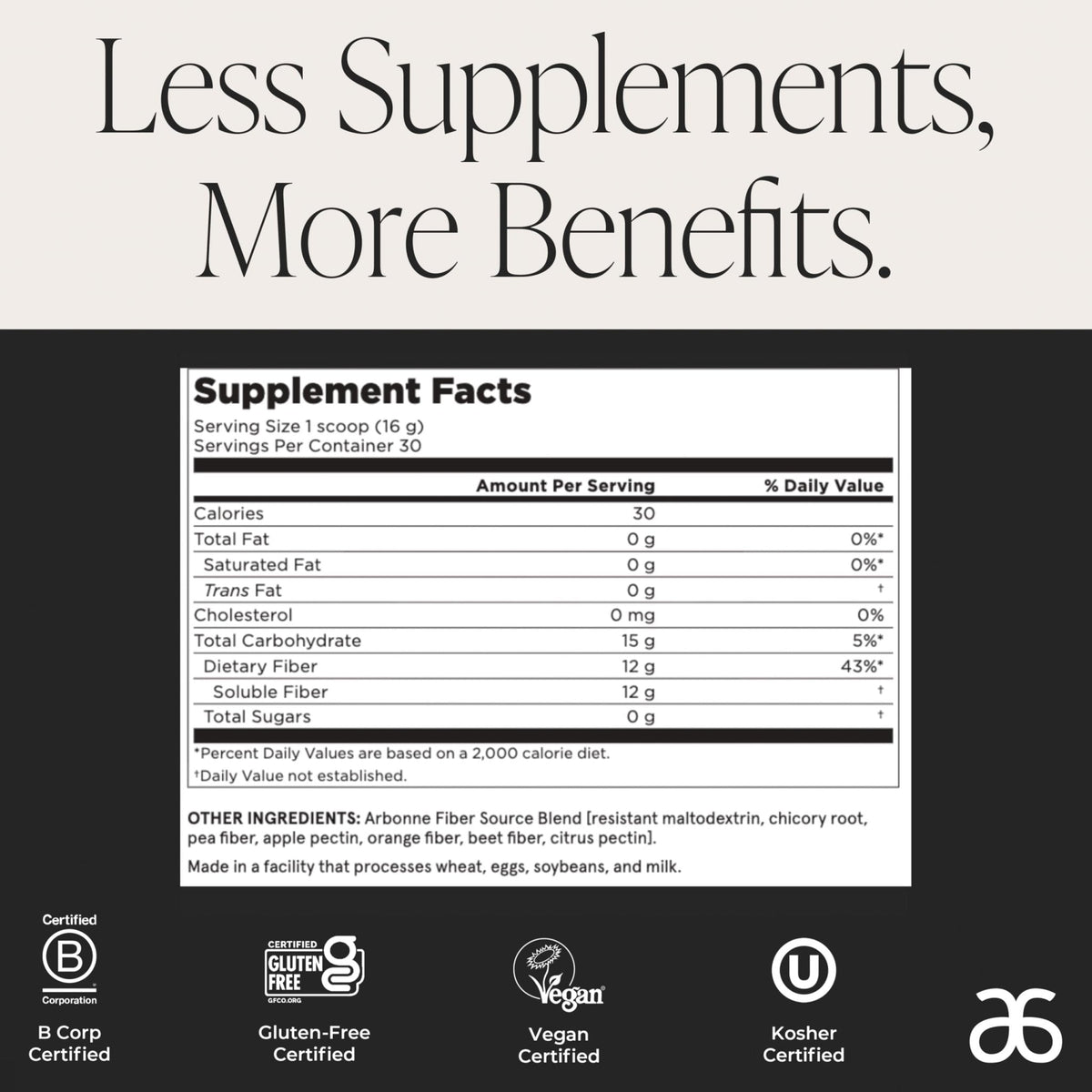 GutHealth Prebiotic Fiber – 12g Soluble Fiber including Inulin for gastrointestinal health, Regularity, Satiety, and Daily Gut Wellness; Easy to Mix Into Drinks or Food - PrimeBioHealth - canada supplements