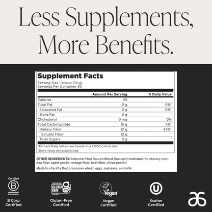 GutHealth Prebiotic Fiber – 12g Soluble Fiber including Inulin for gastrointestinal health, Regularity, Satiety, and Daily Gut Wellness; Easy to Mix Into Drinks or Food - PrimeBioHealth - canada supplements