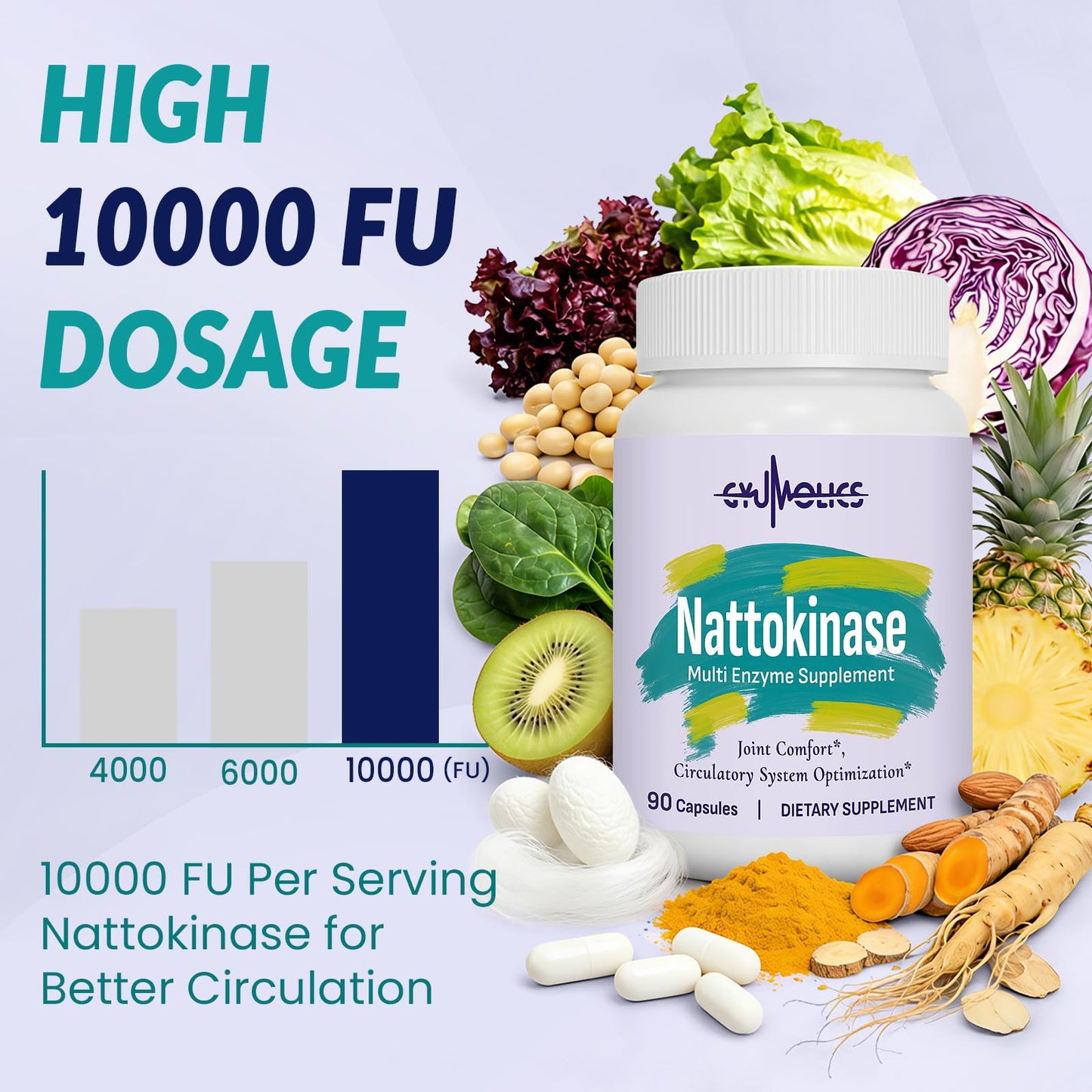 Gyumolics Nattokinase Supplement 10000FU with Organic Nattokinase, Serrapeptase, Bromelain, Curcumin, Vitamin E & Ginseng, - PrimeBioHealth - canada supplements