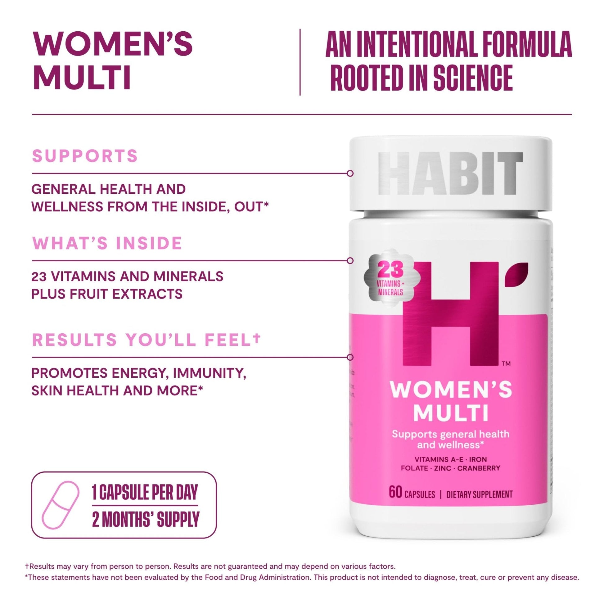 Habit Womens Multi Supplement (60 Capsules) - New Look, Supports General Health & Wellness, 23 Essential Vitamins and Minerals, Fruit extracts - PrimeBioHealth - canada supplements