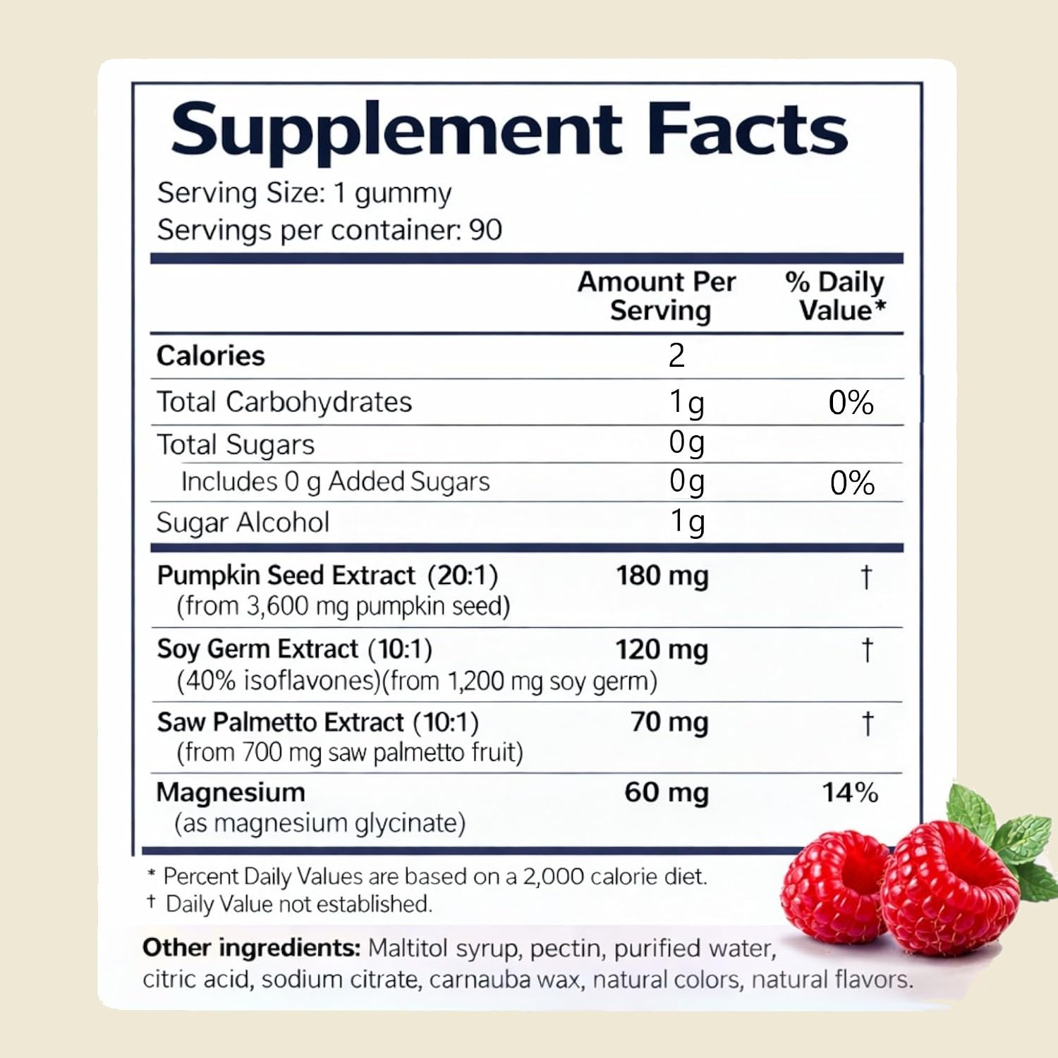 Happee Bladder Control Gummies Supplement Women & Men, Day & Night 90 ct | Daily Bladder Support & Urinary Tract Health, 4-in-1 Pumpkin Seed Extract & Soy Germ, 90 Berry Gummies - PrimeBioHealth - canada supplements