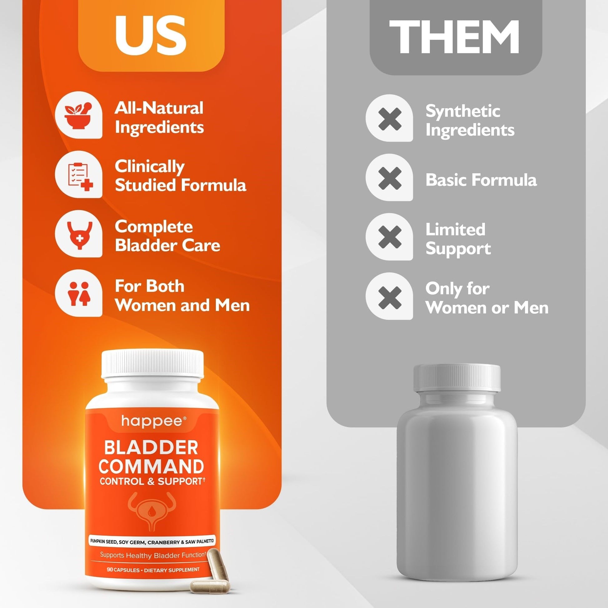 Happee Bladder Control Supplement for Women & Men - Pumpkin Seed Extract, Soy Germ, Saw Palmetto & Cranberry Blend - Bladder Support for Urinary Frequency, Leaks & Urgency - 60 Capsules - PrimeBioHealth - canada supplements