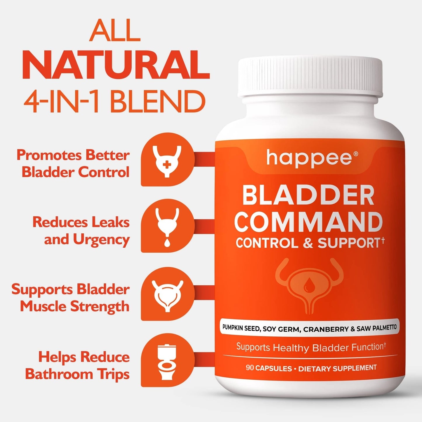 Happee Bladder Control Supplement for Women & Men - Pumpkin Seed Extract, Soy Germ, Saw Palmetto & Cranberry Blend - Bladder Support for Urinary Frequency, Leaks & Urgency - 60 Capsules - PrimeBioHealth - canada supplements
