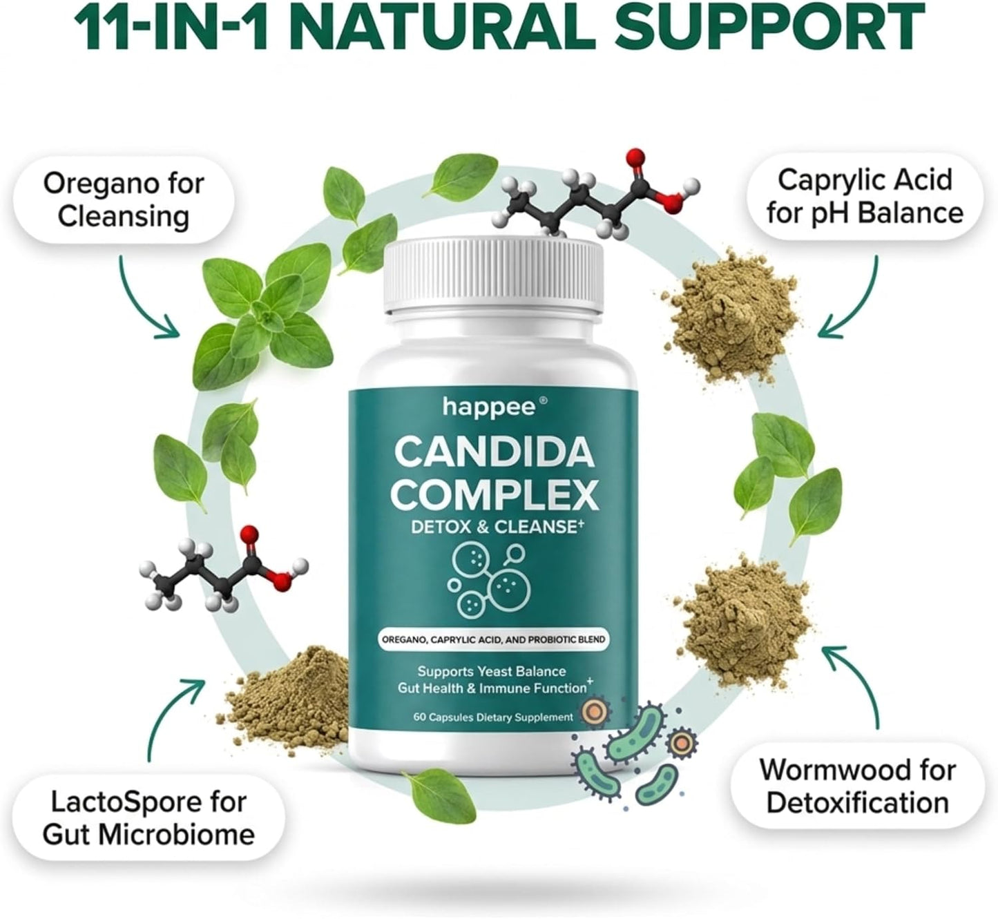 Happee Candida Complex Supplement – Candida Cleanse for Overgrowth Support – Caprylic Acid, Oregano & Probiotics for Yeast Balance, Gut & Immune Support – 60 Caps - PrimeBioHealth - canada supplements