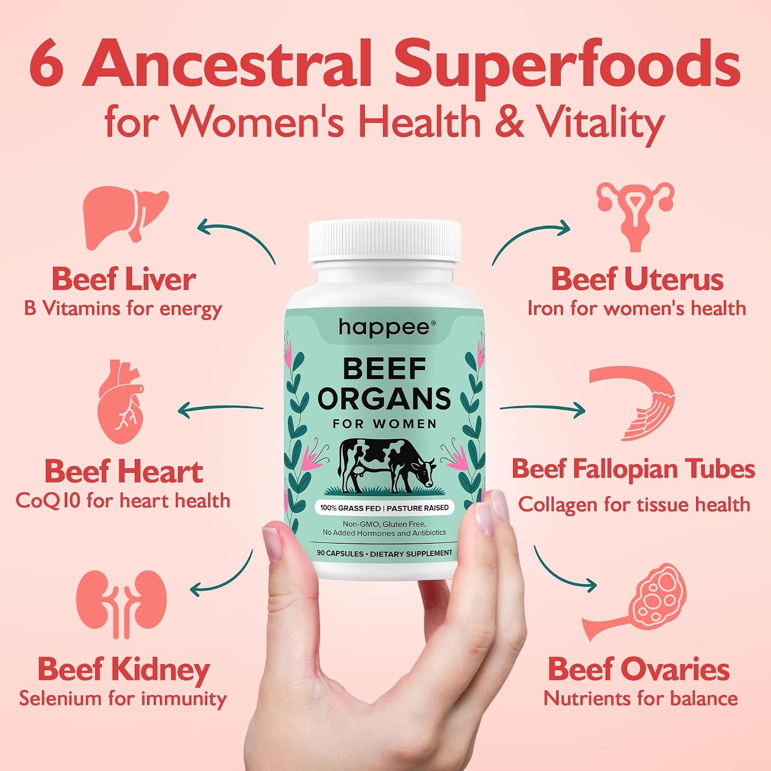 Happee Grass Fed Beef Organ Supplement for Women - Beef Liver, Heart, Kidney, Ovary & Uterus Blend - Hormone Balance, Energy & Cycle Support - 90 Capsules - PrimeBioHealth - canada supplements