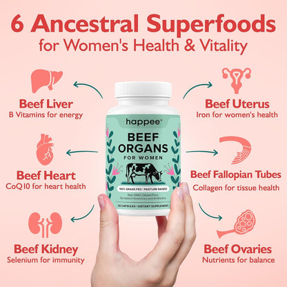 Happee Grass Fed Beef Organ Supplement for Women - Beef Liver, Heart, Kidney, Ovary & Uterus Blend - Hormone Balance, Energy & Cycle Support - 90 Capsules - PrimeBioHealth - canada supplements