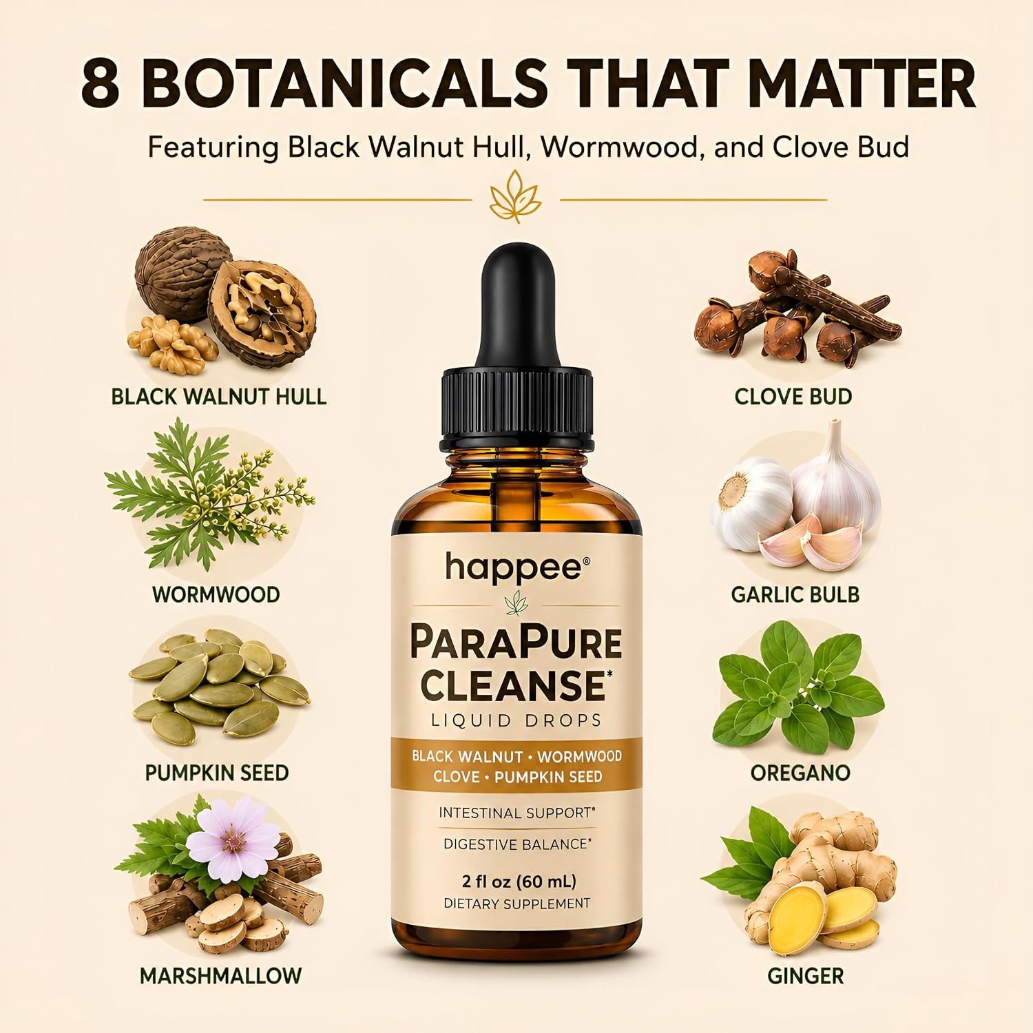 Happee ParaPure Cleanse for Humans Wormwood Black Walnut Clove 2 Fl. Oz | All-in-One Herbal Liquid Drops - Detox Support, Intestinal Guard, Gut Health & Microbiome Support, 60 Day Supply - PrimeBioHealth - canada supplements