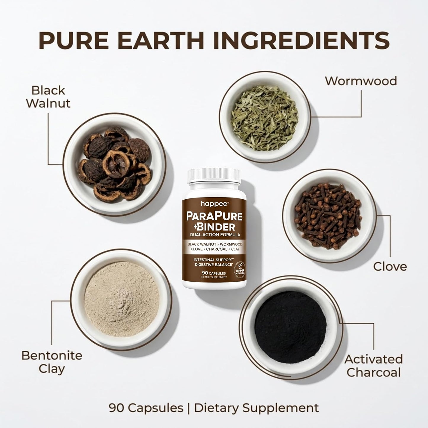 Happee ParaPure Cleanse with Binder for Humans, Intestinal Support, 2-in-1 | Wormwood, Black Walnut, Clove with Charcoal Binder for Digestive Balance (No Stack Needed) 90 Capsules - PrimeBioHealth - canada supplements