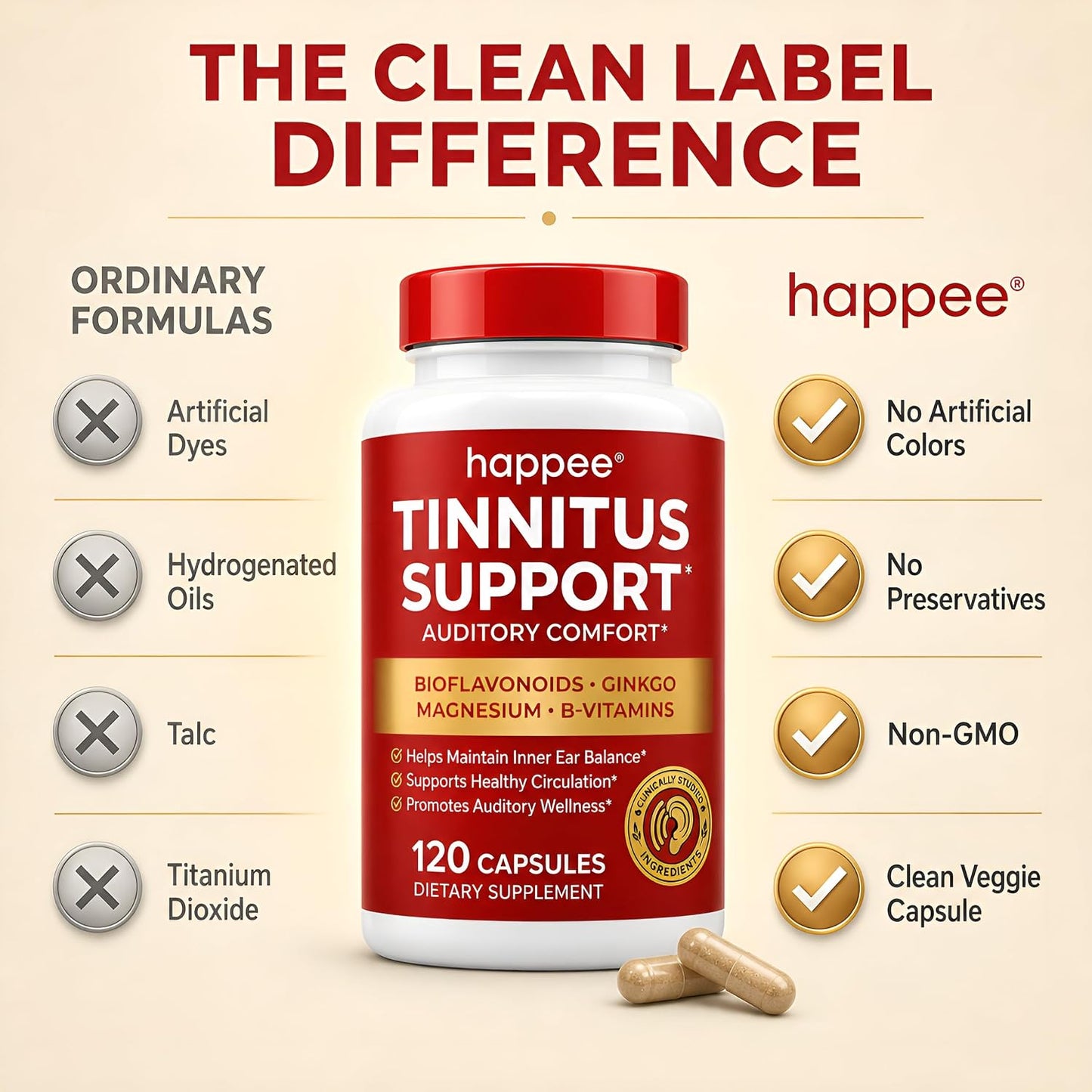 Happee Tinnitus Supplement for Ringing Ears, Bioflavonoids & Ginkgo, 120ct | Flavonoids Plus Essential Nutrient, Daily Support for Inner Ear Health & Microcirculation, NO Dyes, Clean Label - PrimeBioHealth - canada supplements