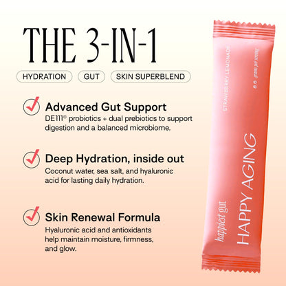 Happy Aging Electrolytes Powder Packets for Women - Sugar Free Hydration & Gut Health with Hyaluronic Acid & Bacillus Subtilis DE111 Probiotics - Dual Prebiotic System for Skin Beauty - PrimeBioHealth - canada supplements