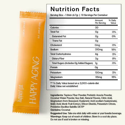 Happy Aging Electrolytes Powder Packets for Women - Sugar Free Hydration & Gut Health with Hyaluronic Acid & Bacillus Subtilis DE111 Probiotics - Dual Prebiotic System for Skin Beauty - PrimeBioHealth - canada supplements