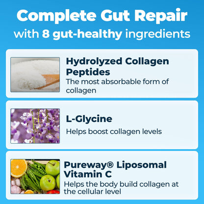 Happy Mammoth Complete Gut Repair Probiotic, Prebiotic, Fiber & Collagen Supplement for Gut Health, Digestion, Healthy Gut Microbiome, Reduces Constipation - PrimeBioHealth - canada supplements