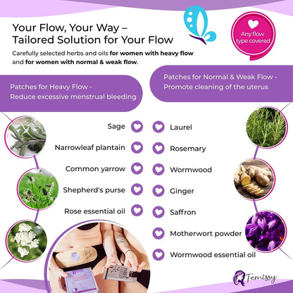 Heat Patches for Menstrual Cramps Based on Flow Strength, 10 Period Patches for Weak & Normal Flow & 1 Single Patch with Natural Herbs & Oils; Disposable Stick On Heating Pads Cramp-Free Period - PrimeBioHealth - canada supplements