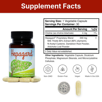 Hepagard - Natural Liver Support Supplement with N-Acetyl Cysteine (NAC) - Non-GMO, Vegan, Gluten-Free - PrimeBioHealth - canada supplements